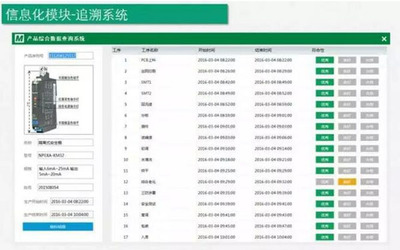 智能工厂总体规划及实施指南 手机软件应用
